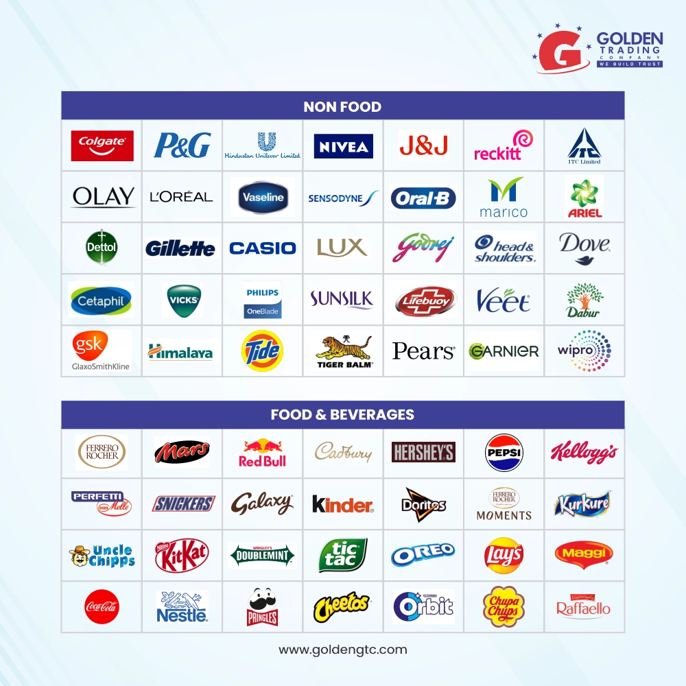 Food & Beverage Brand